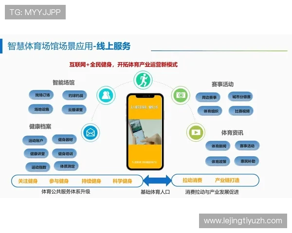 如何选择适合自己的明发体育线上体育平台与服务指南